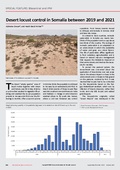 Desert locust control in Somalia between 2019 and 2021